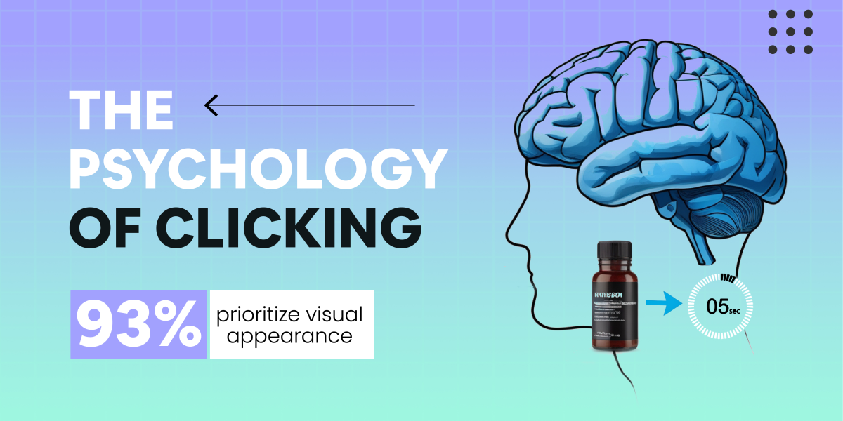 The psychology of clicking
