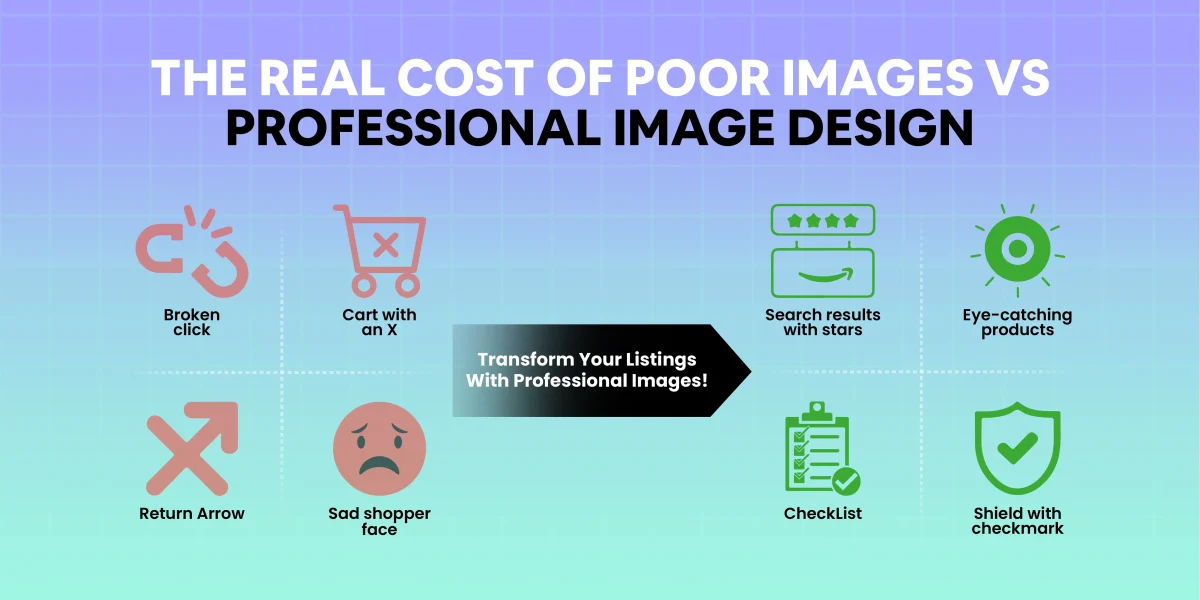 Professional image design